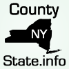 New York County State Info