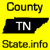Tennessee County State Info