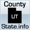 Utah County State Info